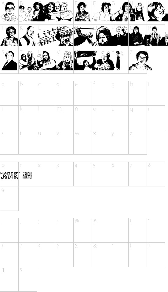 character map